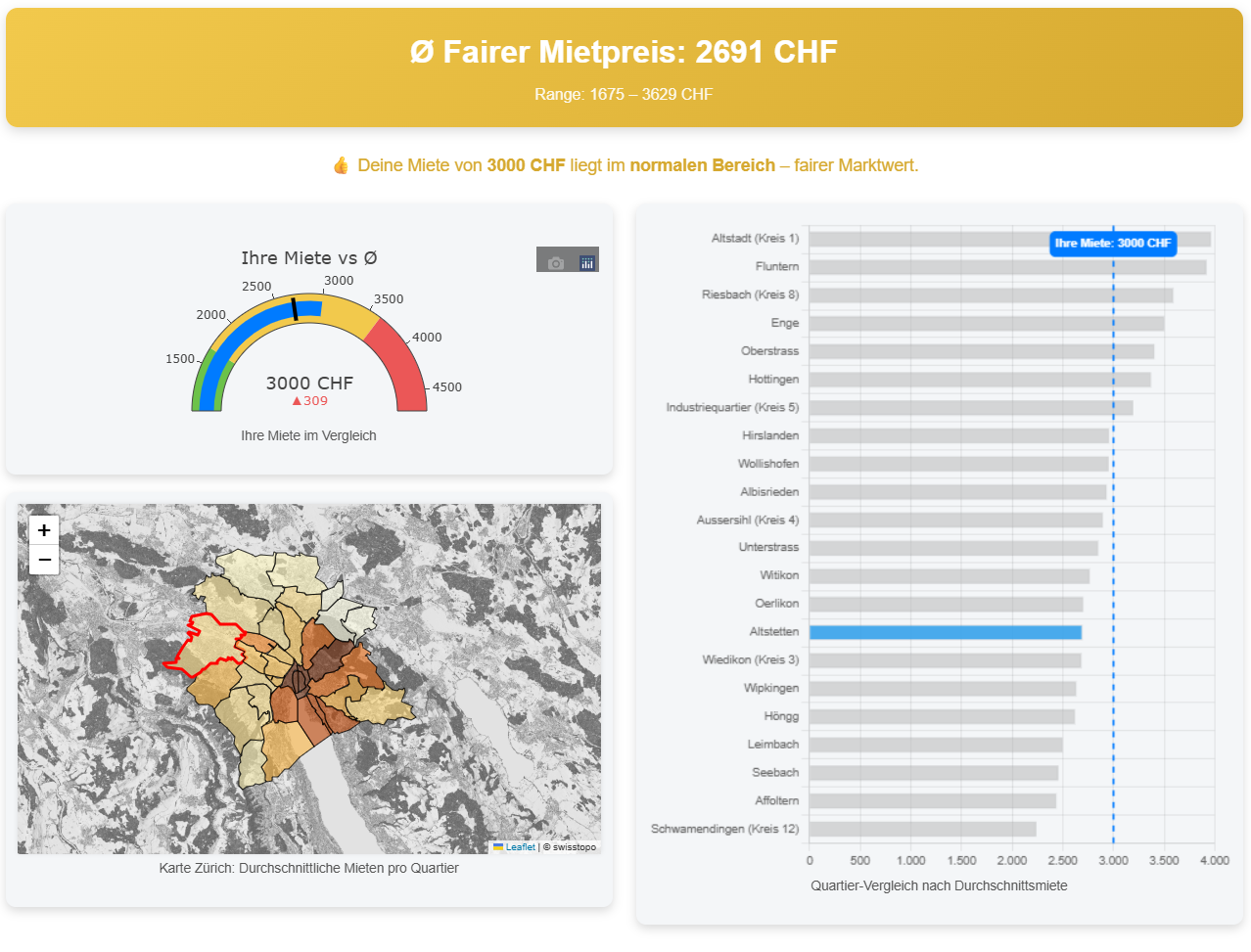 Screenshot Mietpreis-Check Tool